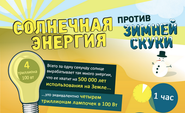 стар энержи - факты о солнце